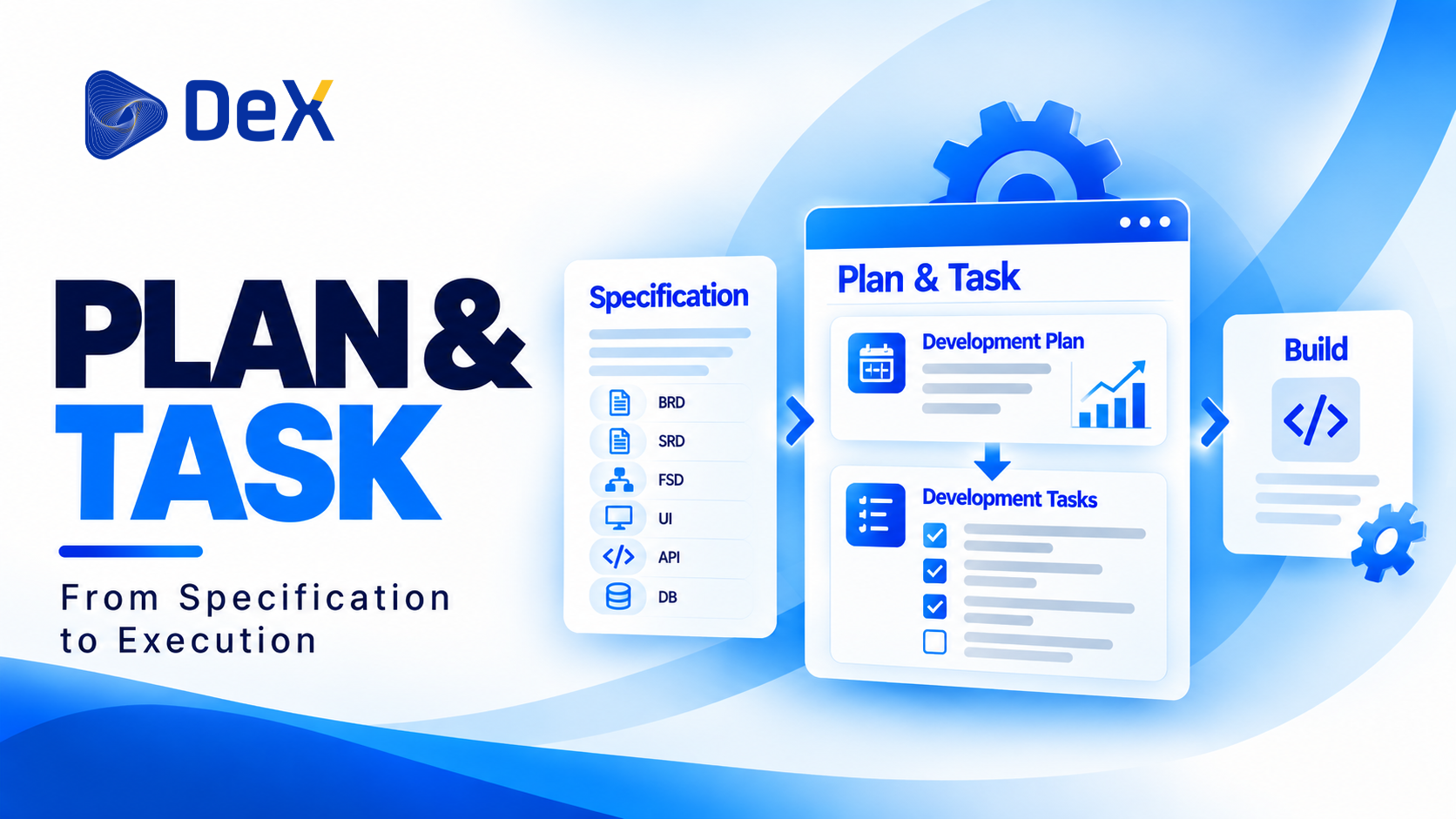 Plan & Task: Work Breakdown & Sprint Orchestration